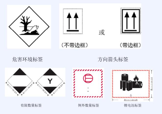 <a href='http://www.e646o.com' title='危險(xiǎn)品運(yùn)輸' >危險(xiǎn)品運(yùn)輸</a>標(biāo)簽