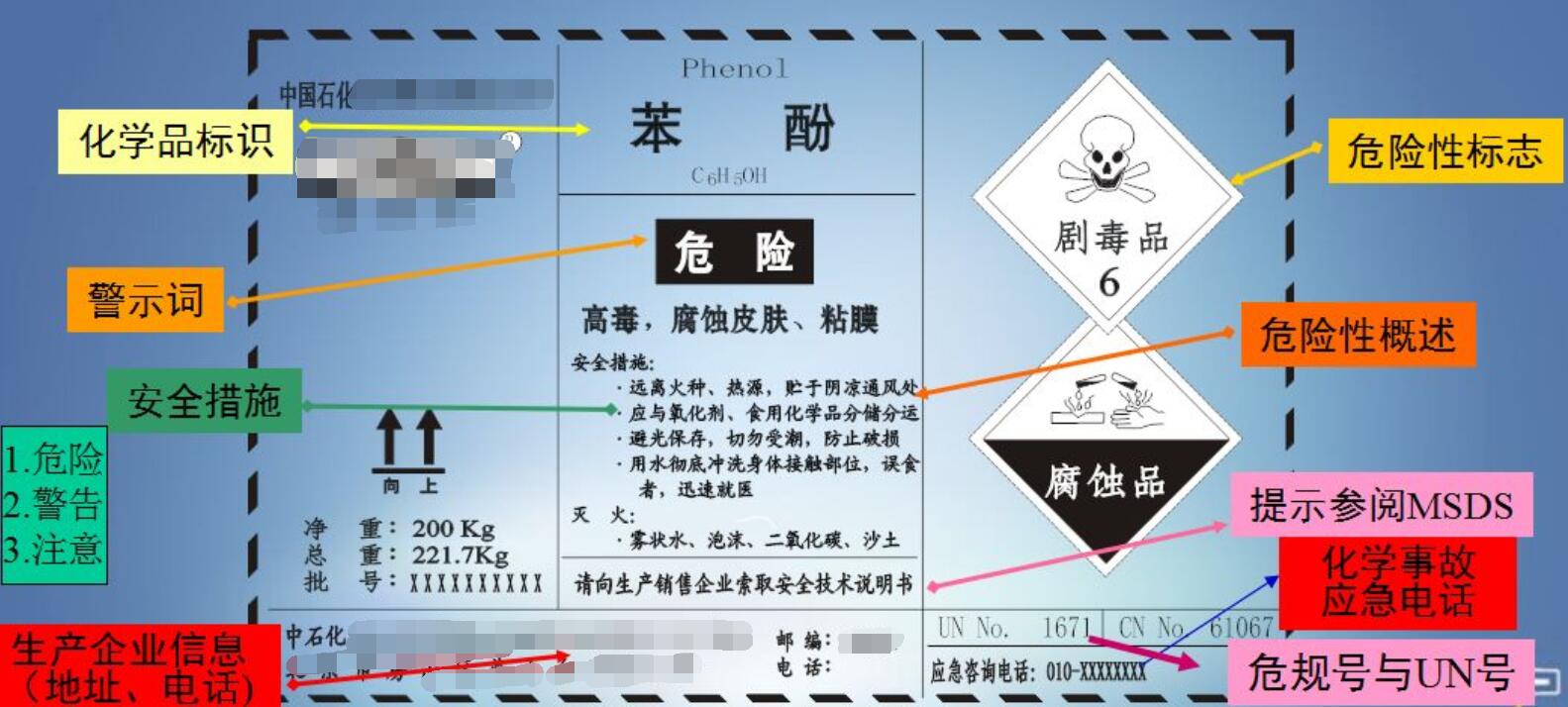 中港危險化學(xué)品貨代