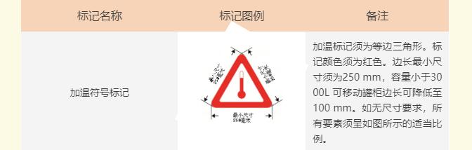 <a href='http://www.e646o.com' title='危險(xiǎn)品貨運(yùn)' >危險(xiǎn)品貨運(yùn)</a>